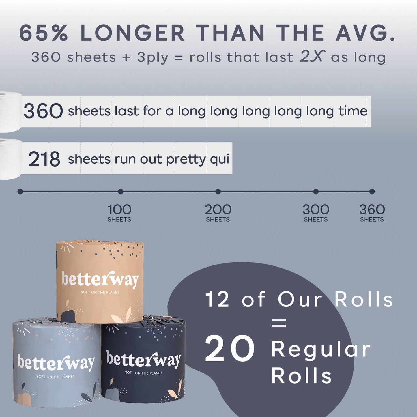 Betterway Bamboo Toilet Paper (1 Roll)