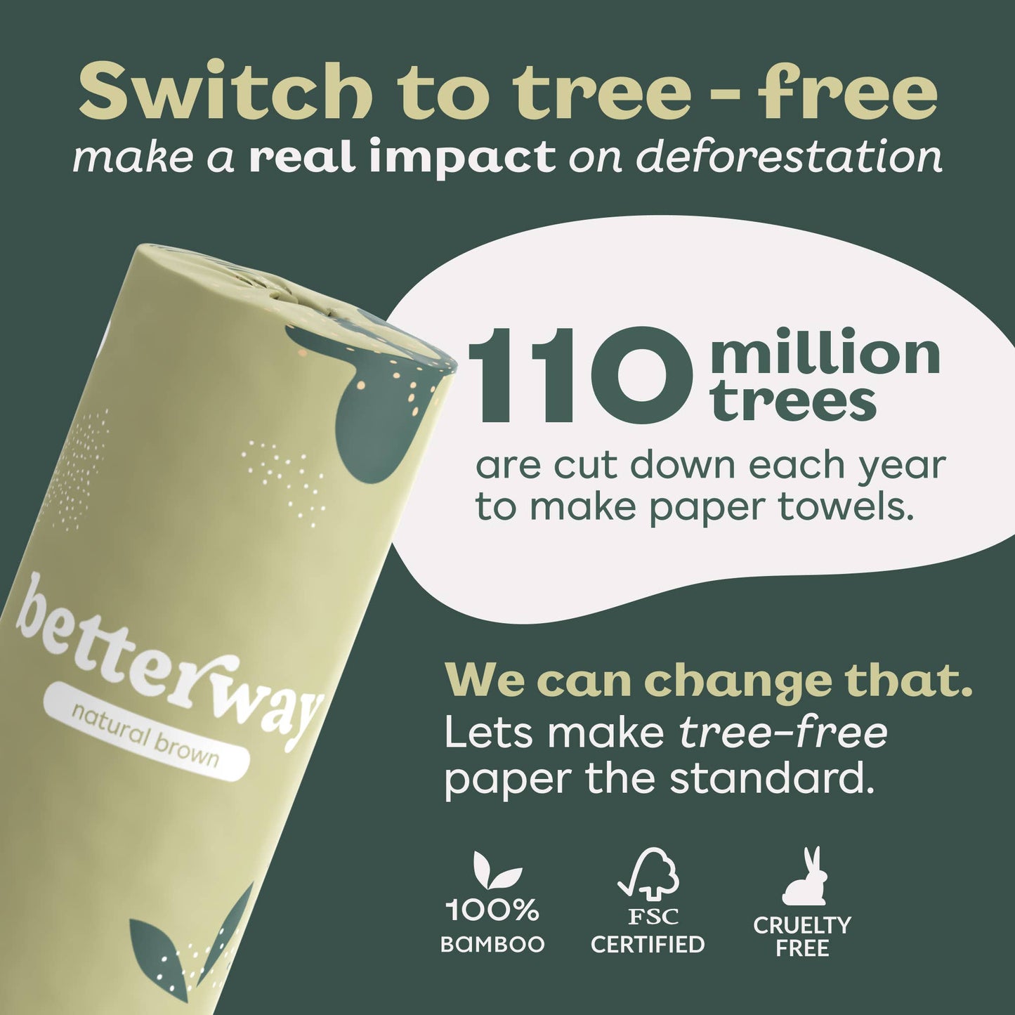 Betterway Natural Brown Bamboo Paper Towels (1 Roll)